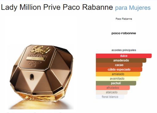 [420318] PACO RABANNE LADY MILLION PRIVE FEM