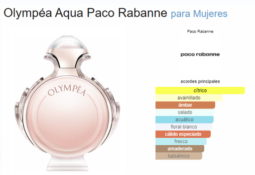 [420320] PACO RABANNE OLYMPEA AQUA FEM