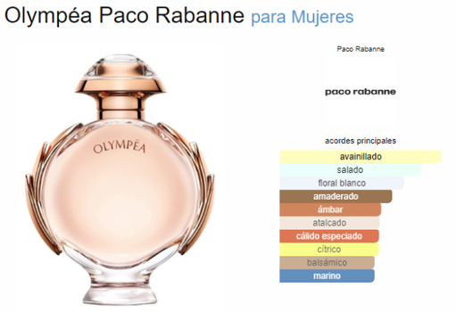[420321] PACO RABANNE OLYMPEA TRADICIONAL FEM