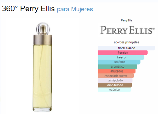 [420331] PERRY ELLIS 360 FEM