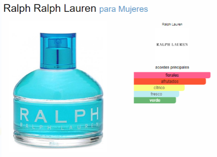 [420336] RALPH LAUREN RALPH LAUREN FEM