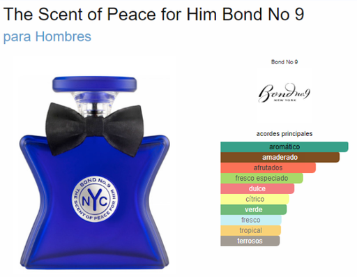 [420423] BOND N 9 THE SCENT OF PEACE MEN