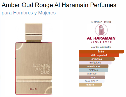[420432] HARAMAIN AL HARAMAIN AMBER ROUGE UNISEX