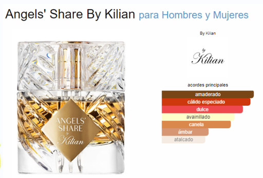 [420452] KILIAN ANGELS´SHARE UNISEX