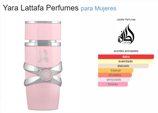 [420460] LATTAFA BY YARA FEM