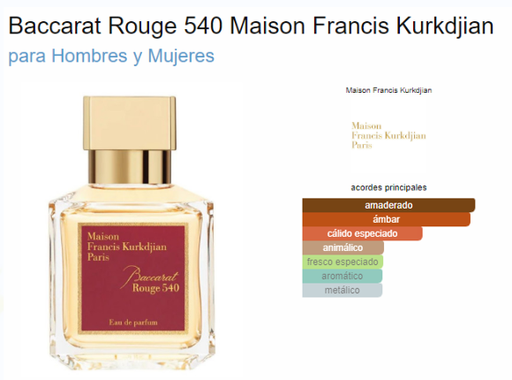 [420464] MAISON FRANCES BACCARAT ROUGE UNISEX