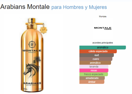 [420466] MONTALE ARABIANS UNISEX
