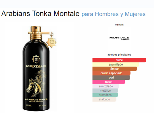 [420467] MONTALE ARABIANS TONKA UNISEX