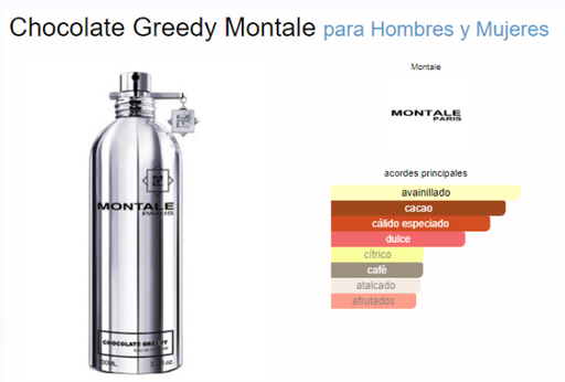 [420468] MONTALE CHOCOLATE GREEDY UNISEX