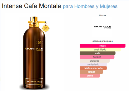 [420471] MONTALE INTENSE CAFÉ UNISEX