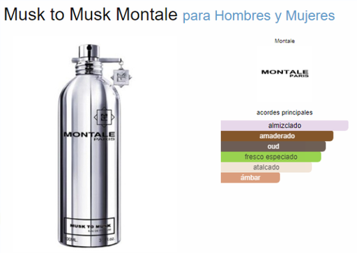 [420474] MONTALE MUSK TO MUSK UNISEX