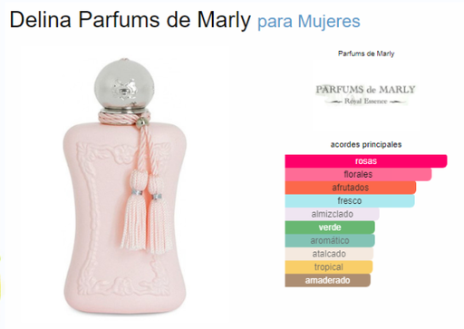 [420493] PARFUMS DE MARLY DELINA FEM