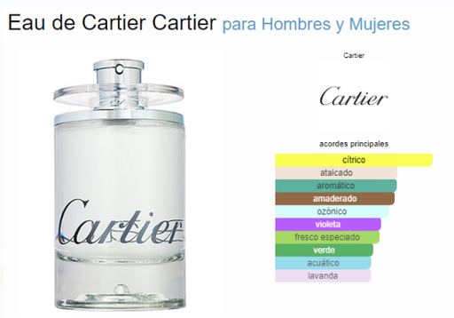 [420549] CARTIER EAU DE CARTIER MEN