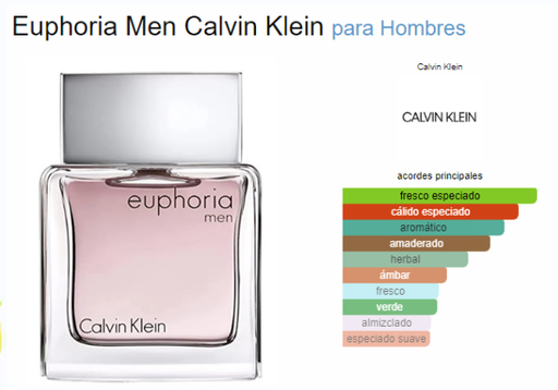 [420559] CALVIN KLEIN EUPHORIA MEN