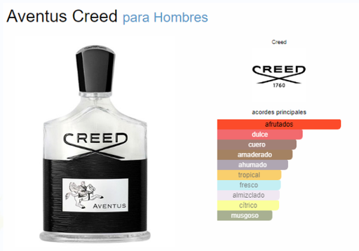 [420561] CREED CREED AVENTUS MEN