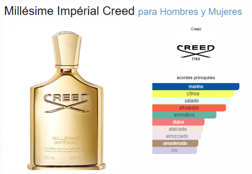 [420563] CREED CREED MILESIME IMPERIAL MEN