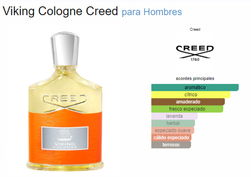 [420566] CREED VIKING COLOGNE MEN