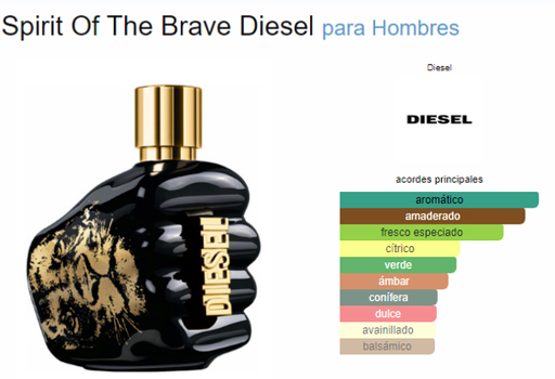 [420576] DIESEL DIESEL SPIRIT THE BRAVE MEN
