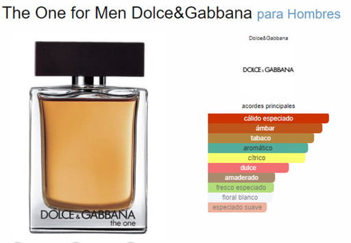 [420583] DOLCE GABBANA THE ONE MEN