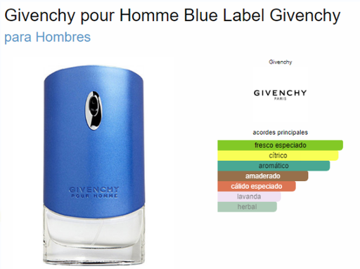 [420590] GIVENCHY GIVENCHY BLUE LABEL MEN