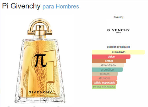 [420592] GIVENCHY PI DE GIVENCHY MEN