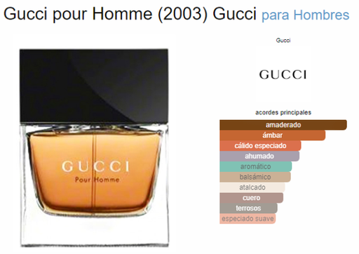 [420594] GUCCI GUCCI POUR HOMME MEN