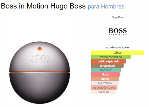 [420602] HUGO BOSS INMOTION MEN