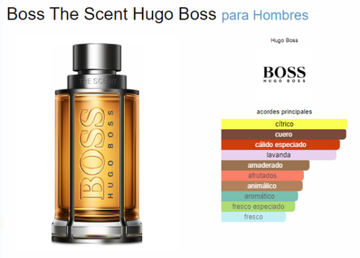 [420606] HUGO BOSS THE SCENT MEN