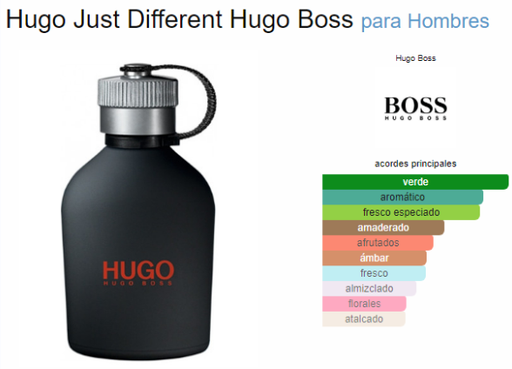 [420611] HUGO BOSS JUST DIFFERENT MEN