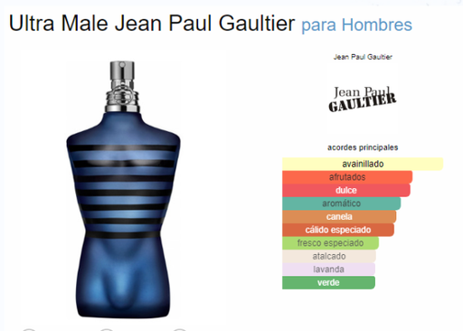 [420619] JEAN PAUL GAULTIER ULTRA MALE MEN
