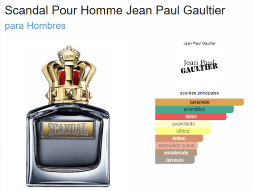 [420620] JEAN PAUL GAULTIER SCANDAL MEN