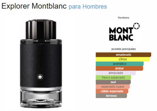 [420647] MONT BLANC EXPLORER MEN