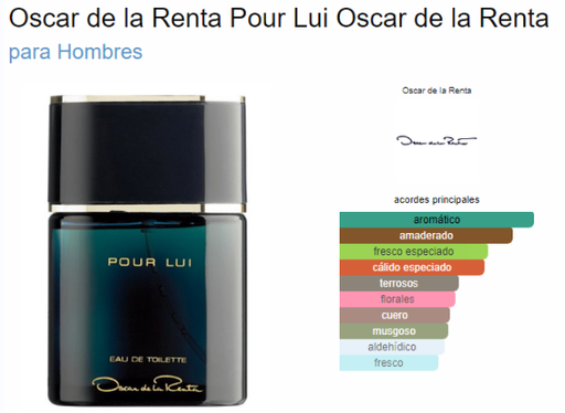 [420654] OSCAR DE LA RENTA POUR LUI MEN