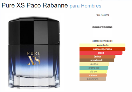 [420661] PACO RABANNE BLACK XS PURE MEN