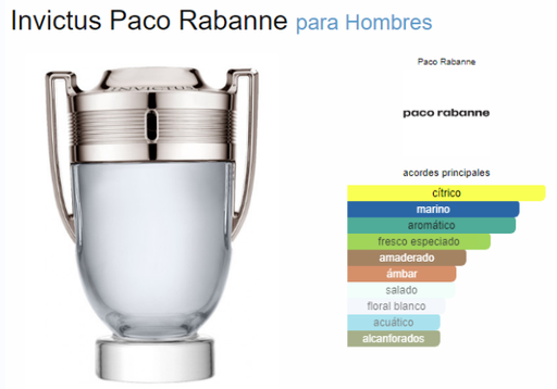 [420663] PACO RABANNE INVICTUS MEN