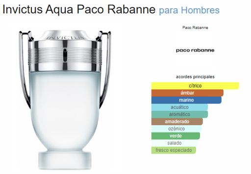 [420664] PACO RABANNE INVICTUS AQUA MEN