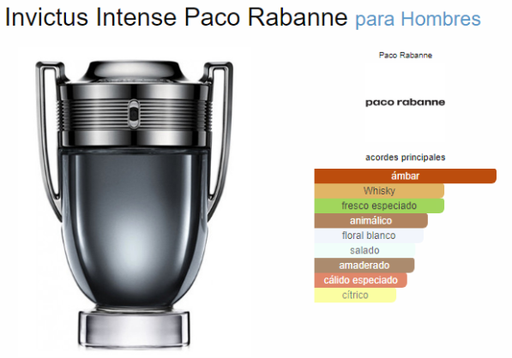 [420665] PACO RABANNE INVICTUS INTENSE MEN