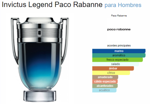 [420666] PACO RABANNE INVICTUS LEGEND MEN
