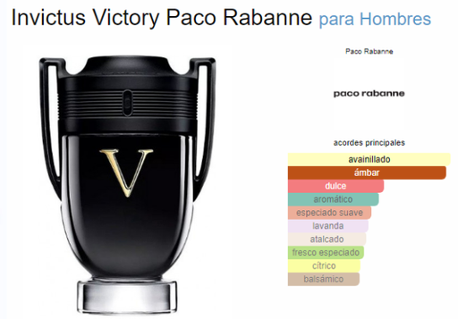 [420668] PACO RABANNE INVICTUS VICTORY MEN