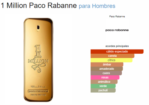 [420670] PACO RABANNE ONE MILLON MEN