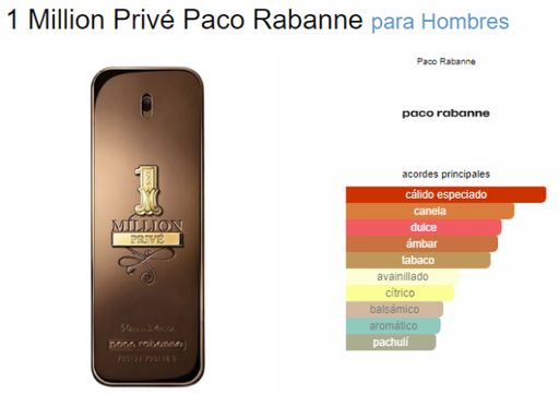 [420673] PACO RABANNE ONE MILLON PRIVE MEN