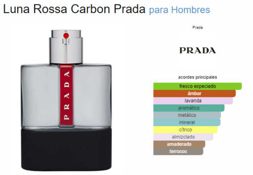 [420682] PRADA LUNA ROSSA CARBON MEN