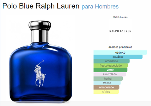 [420684] RALPH LAUREN POLO BLUE MEN