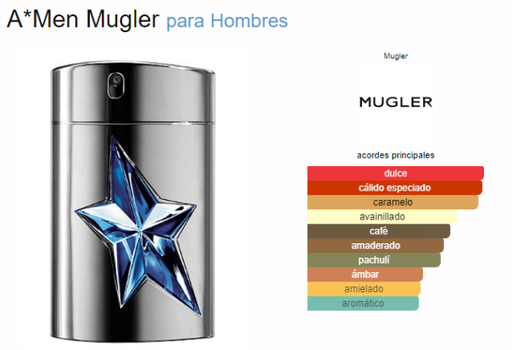 [420690] THIERRY MUGLER ANGEL BY THIERRY MUGLER MEN