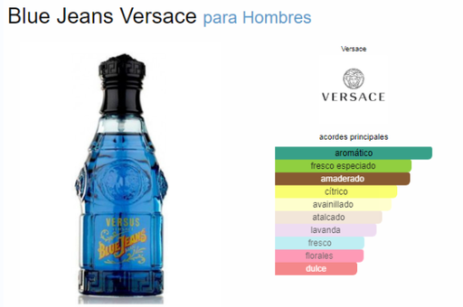 [420694] VERSACE BLUE JEANS MEN