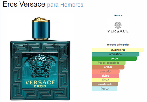 [420696] VERSACE VERSACE EROS MEN
