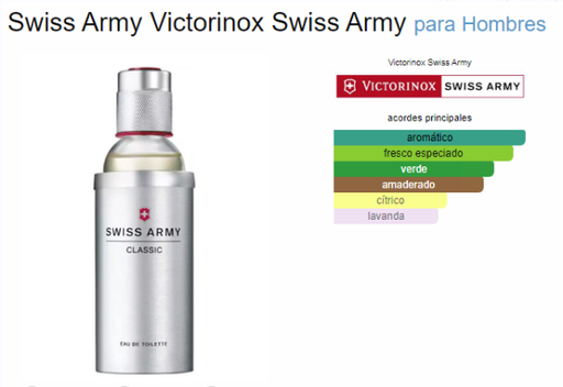 [420701] VICTORINOX SWISS ARMY MEN